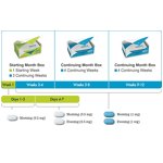 champix-dosage